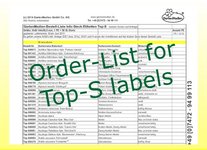 Order list for Top-S labels (ex stock)